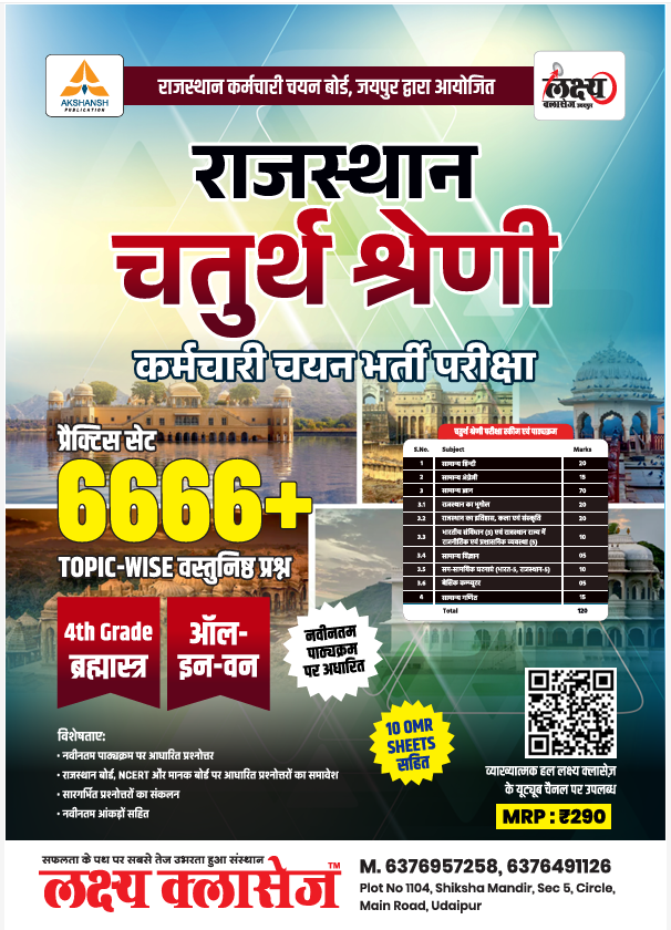 Akshansh Forth Grade 6666+