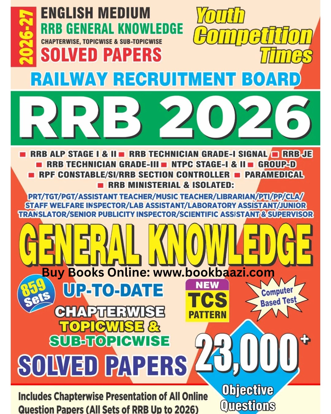 RRB General Knowledge Chapterwise Solved Papers 2026 English Medium