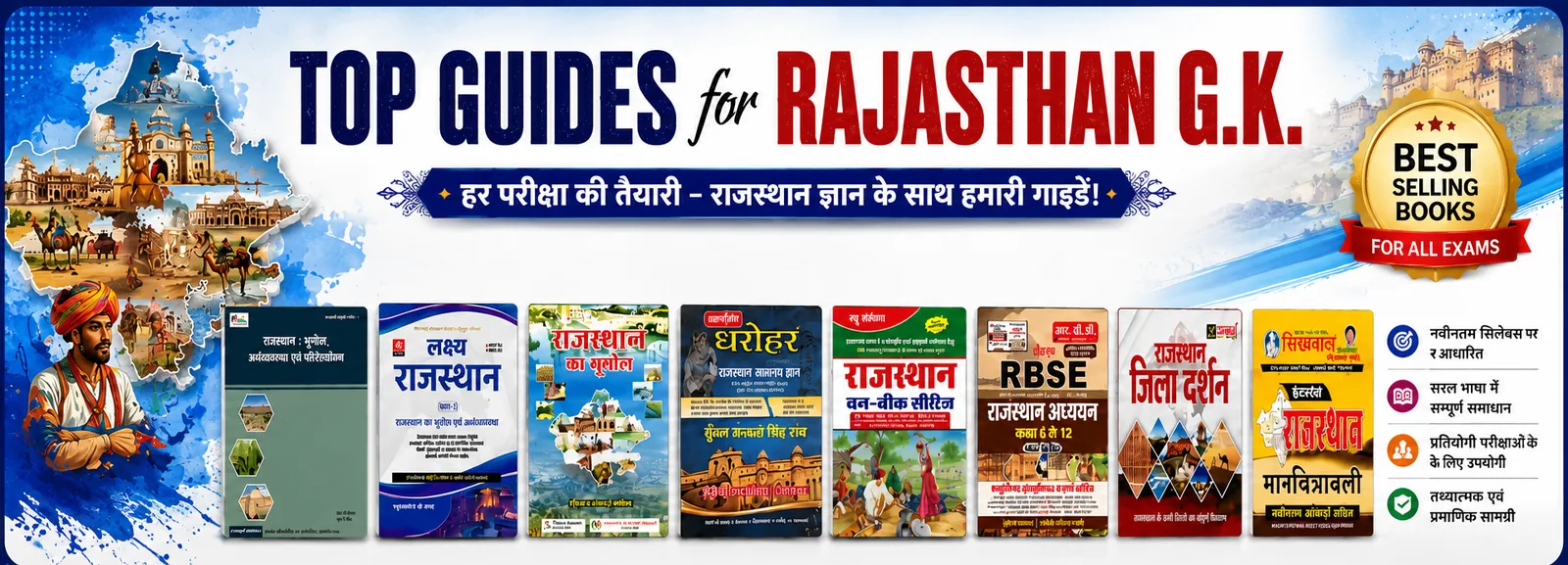 Rajasthan Gk