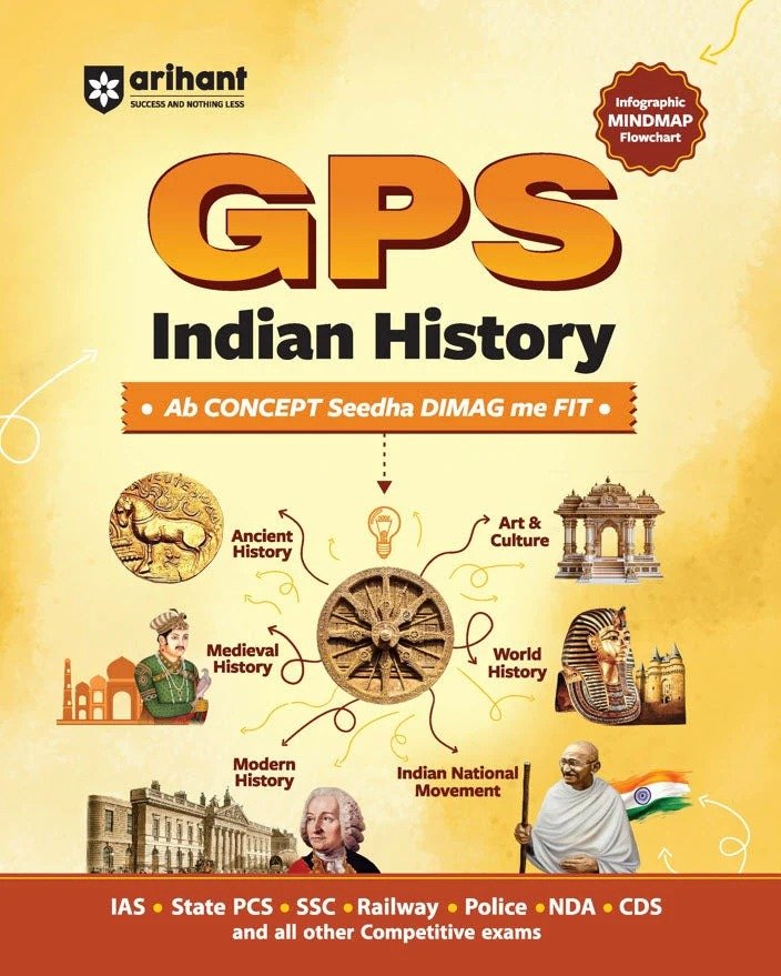 GPS Indian History