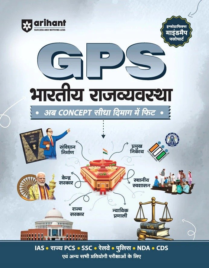 GPS भारतीय राज्यव्यवस्था