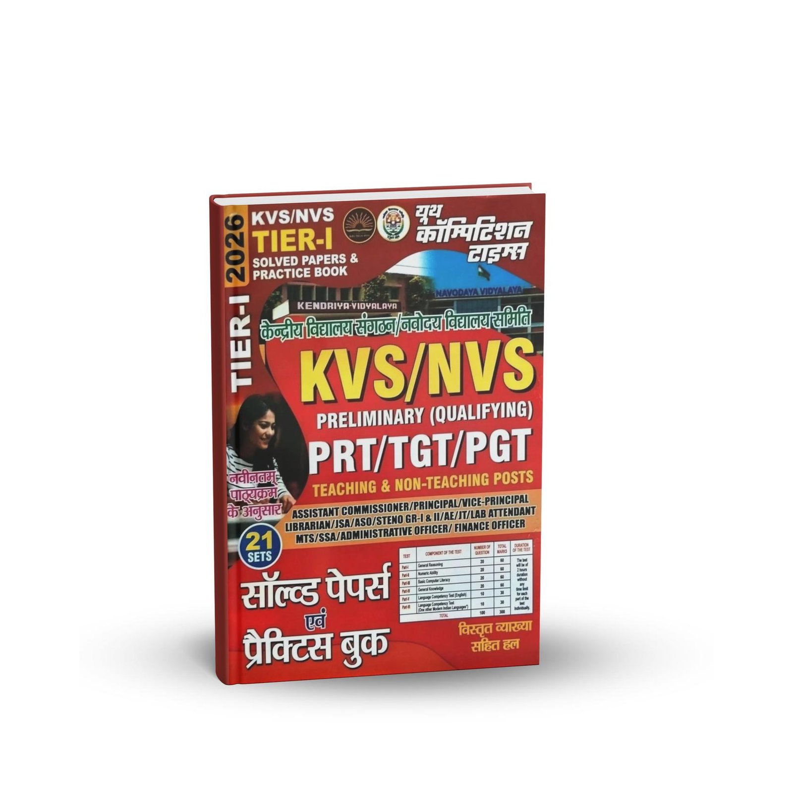 KVS