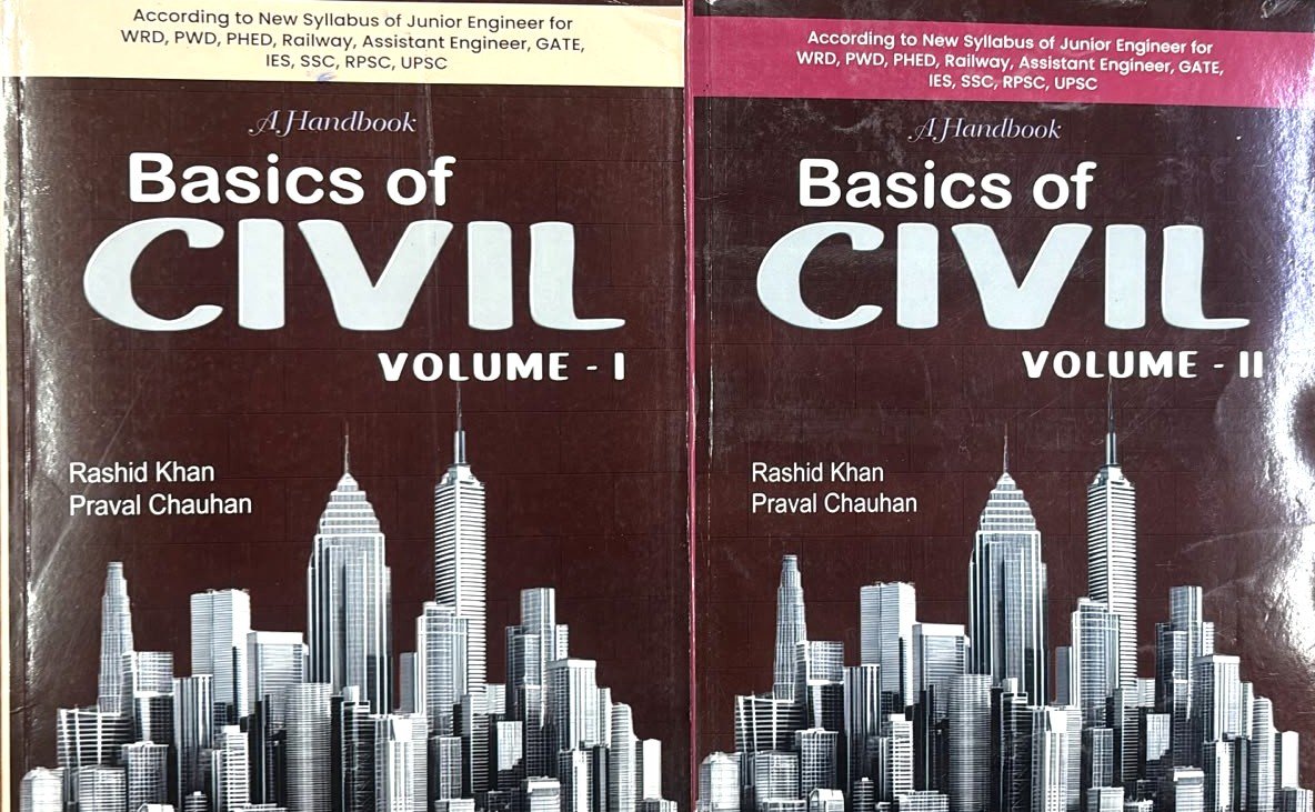 SELF PUBLICATION